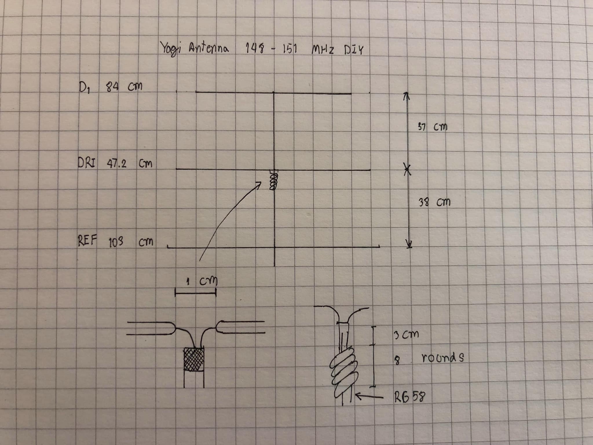 For frequency 148-151 Mhz