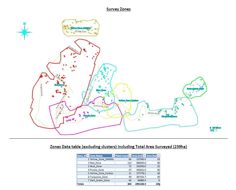 The area was divided into scan Zones. Detections were then made through each area using GeoWing Academy custom machine learning pipelines trained to look for wattle. The resulting data table for each Zone Below