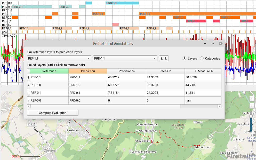 Evaluation of Annotations with Firetail 12.2